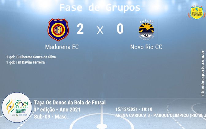 Resultado da partida